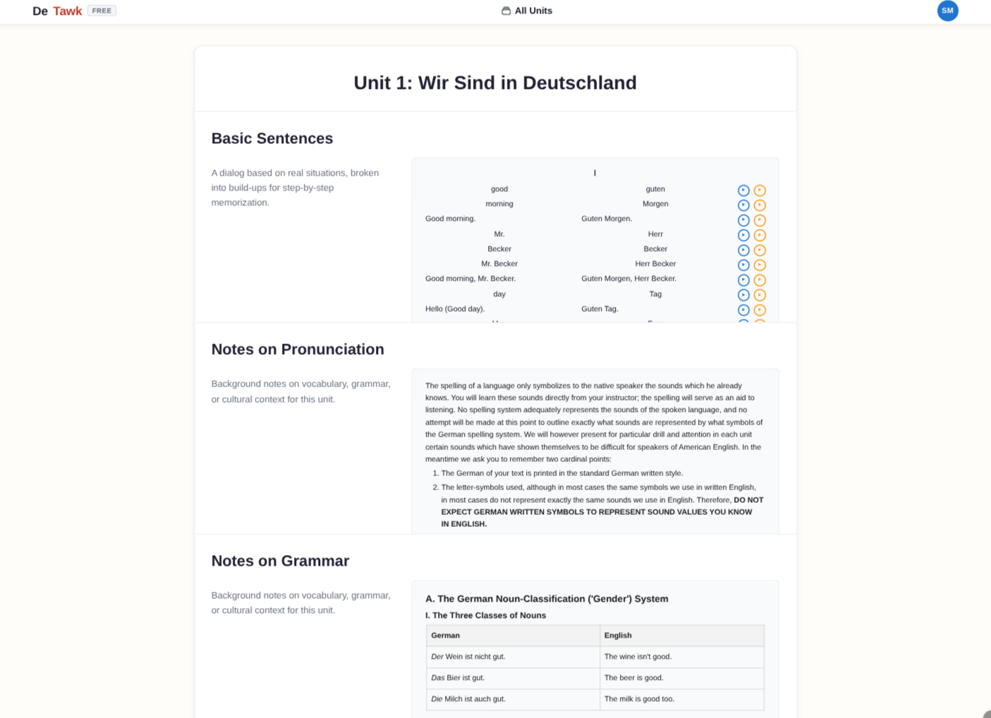 Unit table of contents - DeTawk