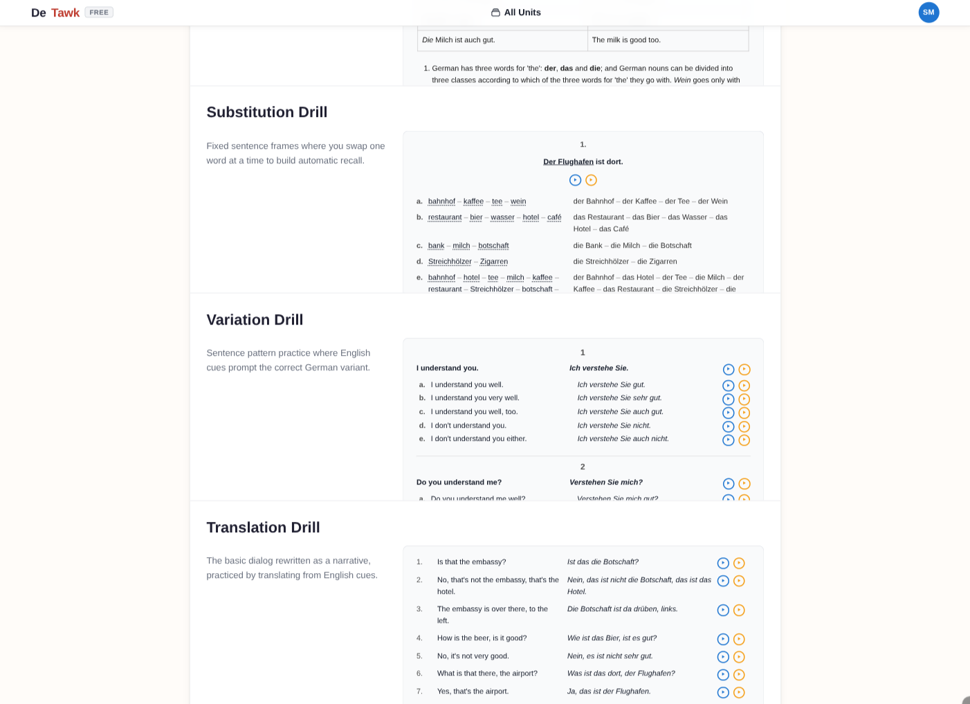 Unit table of contents continued - DeTawk